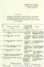 Список работников Белгородской швейной фабрики подлежащих награждению ГАБО Ф. Р-1186 оп.1 д.169 С.8