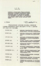 Акт приемки в эксплуатацию ГАБО Ф. Р-1952 оп.1 д.110 С.1